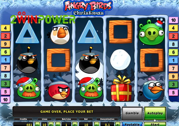 Обзор слота Angry Birds